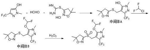 一种砜吡草唑及其中间体的合成方法与流程