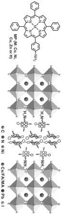卟啉配合物自组装超分子制备钙钛矿太阳能电池的方法与流程