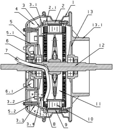 一种叶轮泵式电机的制作方法