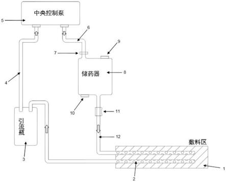 一种结核窦道负压吸引自动药物冲洗系统的制作方法