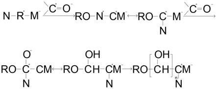 一种甲醛分解剂及制备方法与流程