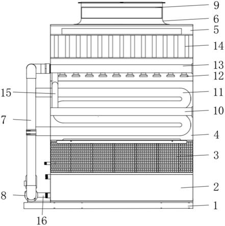 一种可实现多级冷却的逆流密闭式冷却塔的制作方法