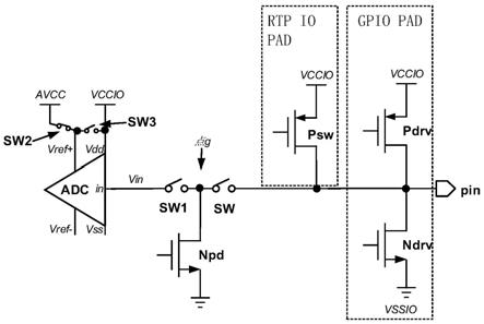 PAD复用电路、MCU及控制方法与流程