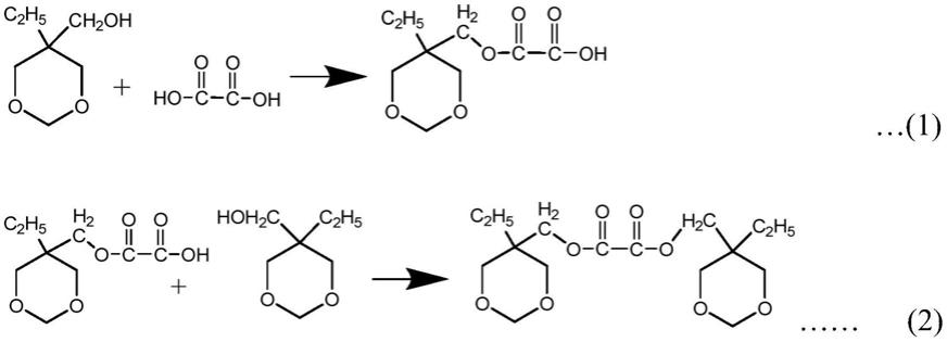 一种草酸二甲酯的纯化脱色方法与流程