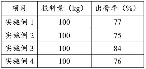 一种提高中药提取物出膏率的方法和茯苓粉的用途与流程