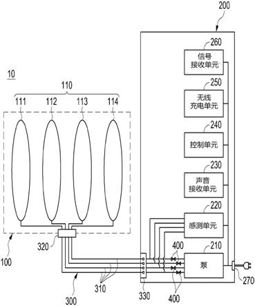 活动枕头的制作方法