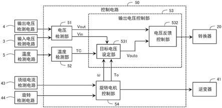 电源装置的制作方法