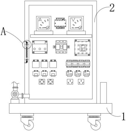 一种具有PLC控制功能的烘干机控制箱的制作方法