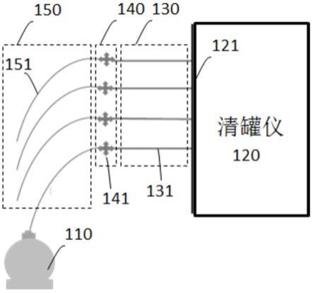 苏玛罐自动进样系统的制作方法