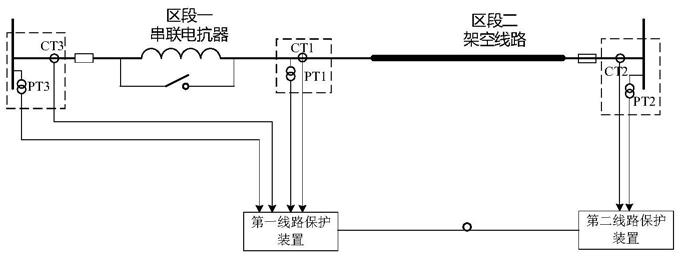 含限流电抗器的输电线路的继电保护系统的制作方法