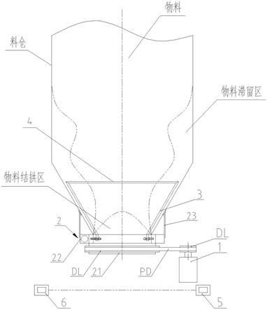 一种料仓清堵装置的制作方法