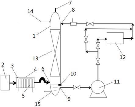 气体冷却装置和空气净化系统的制作方法