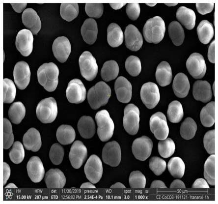 一种电池用掺铝大粒度碳酸钴的制备方法与流程