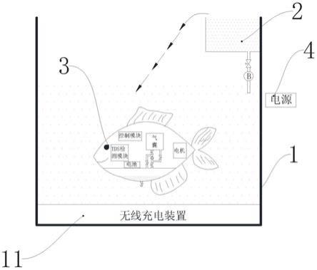 一种电子鱼及鱼缸的制作方法