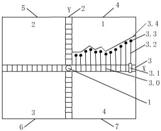 直角坐标系数学教学演示器的制作方法