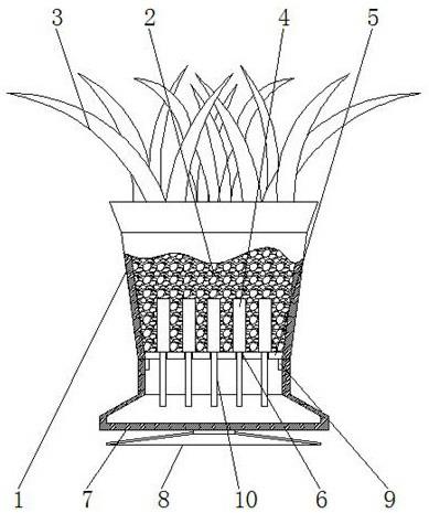 一种室内种植植物的空气净化器的制作方法