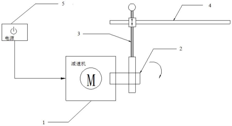 浆纱机中扣横动装置的制作方法