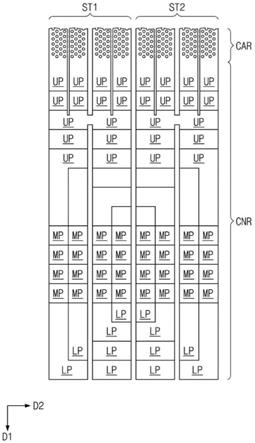 三维半导体存储器件及其制造方法与流程