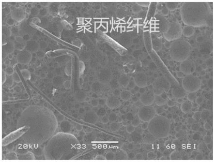 以废加气混凝土为原料的泡沫混凝土及其制备方法与流程