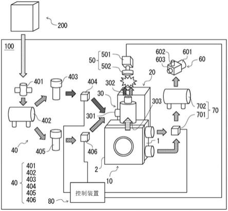 成型物的取出系统的制作方法