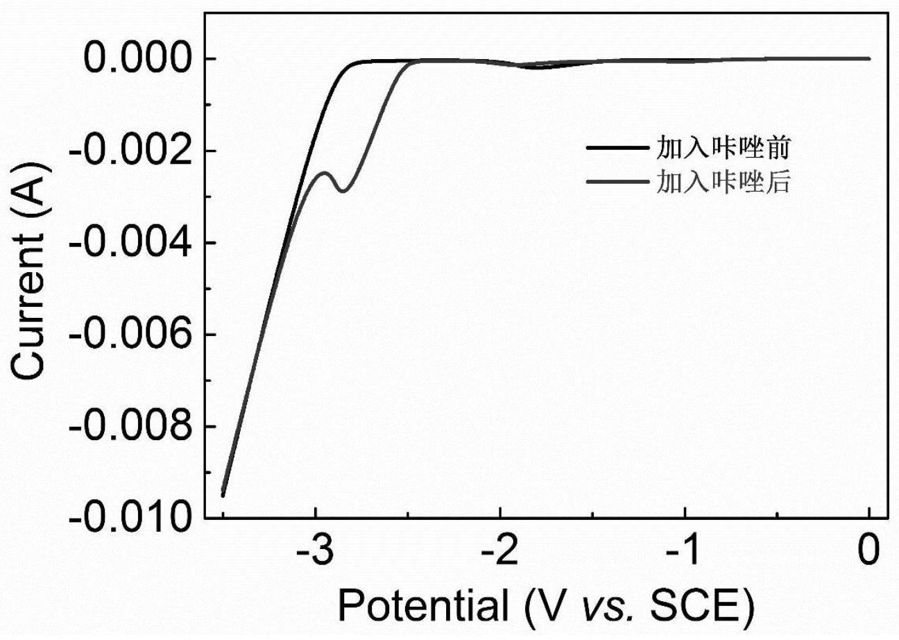 一种有机液态储氢材料通过电化学加氢的方法与流程