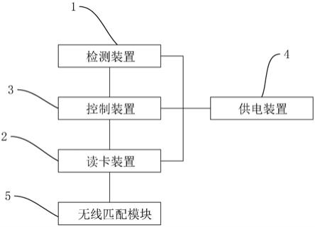 一种低功耗读卡检测电路的制作方法