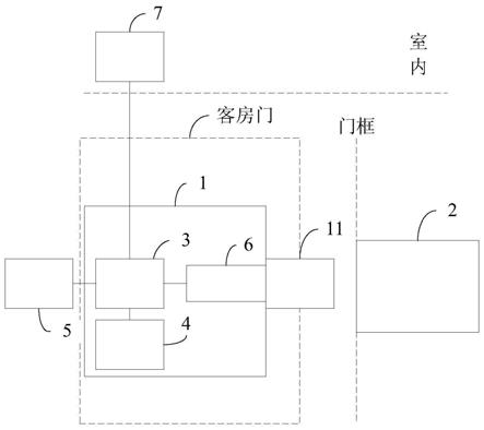 具有酒店服务呼叫功能的智能锁及其控制方法与流程