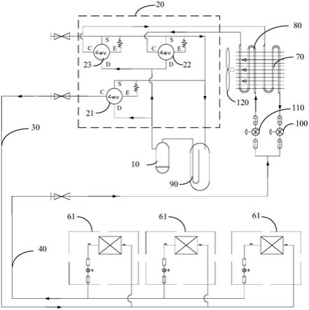 空调系统的制作方法