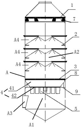 喷淋塔内置均流扰流结构及喷淋塔的制作方法