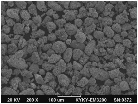 一种大粒径多孔球形镍粉及其制备方法与流程