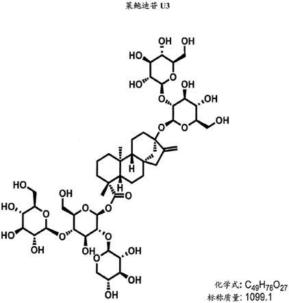 甜叶菊衍生的分子，获得此类分子的方法，及其用途与流程