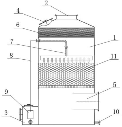 一种高效防堵型高浓度废气处理用洗涤塔的制作方法