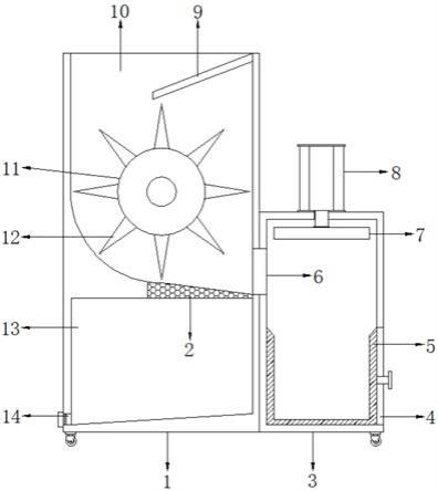 一种建筑用垃圾集中收集装置的制作方法