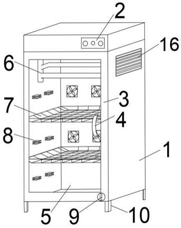 一种环保型厨房多功能保洁柜的制作方法