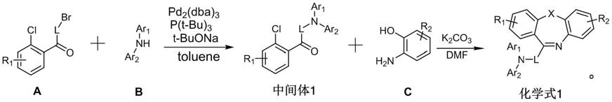 一种二苯并七元杂环类化合物及其制备方法与应用与流程