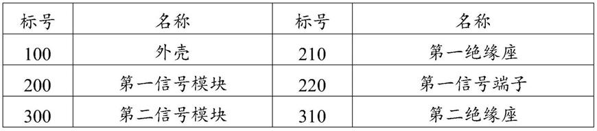 连接器及信号传输组件的制作方法