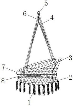 一种悬吊稳定的吊床的制作方法