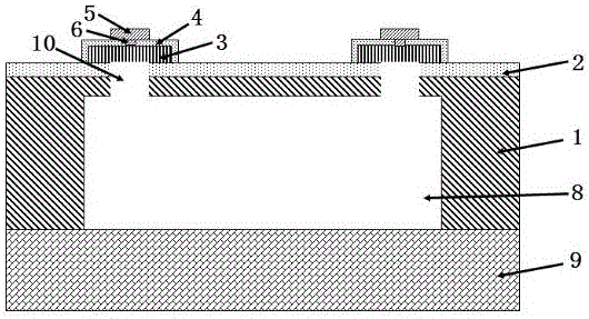 一种MEMS SOI压力传感器及其制备方法与流程