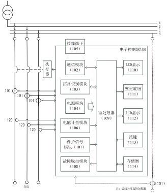 一种开关的制作方法