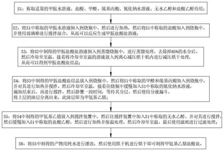 一种甲氨基乙腈盐酸盐的制备方法与流程