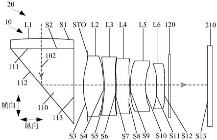 光学系统、摄像模组及电子设备的制作方法