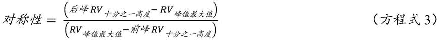 可热收缩编织酒椰叶织物，以及使用此类织物的方法与流程