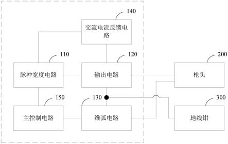 切割机输出控制电路以及切割机的制作方法