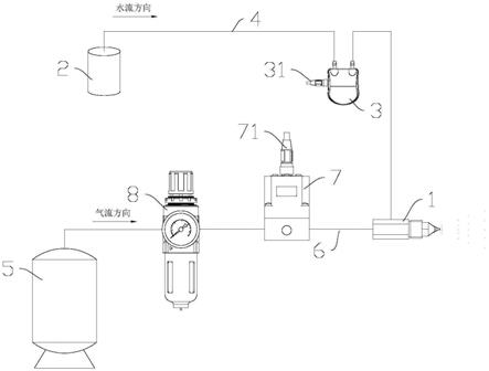 一种空气加湿装置和环境试验箱的制作方法