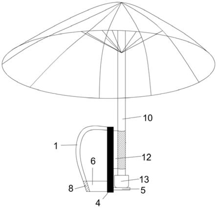 一种宝妈用的背式晴雨伞的制作方法