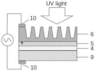 基于柔性的氧化镓/氮化镓结构的光电探测器及制备方法与流程