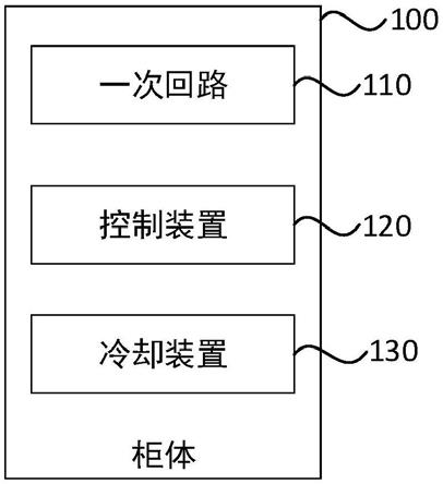 一种IGBT测试系统的制作方法