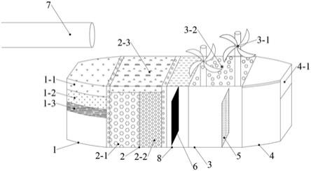 一种用于小型排污口的电化学和生物组合式预处理装置的制作方法