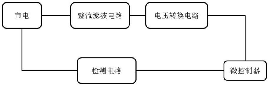 交流电通断状态的判断电路及智能电器设备的制作方法