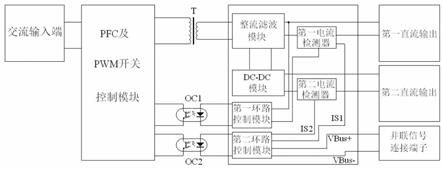 LED户外广告屏并联使用供电装置的制作方法